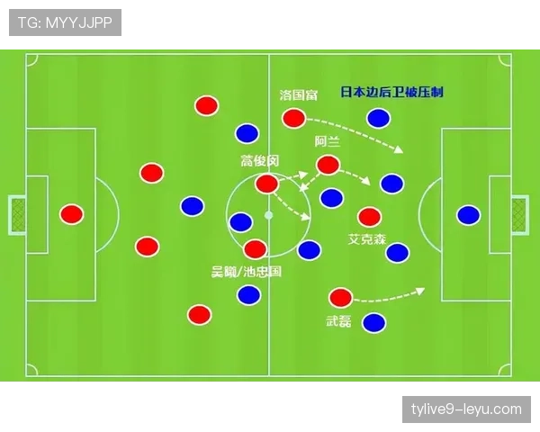 阿尔防守体系实现重大突破,引领足球战术创新新潮流 阿尔防守体系实现重大突破,引领足球战术创新新潮流