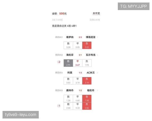 海伦芬数据分析揭示战术转型路径,新赛季前景引人关注 海伦芬数据分析揭示战术转型路径,新赛季前景引人关注